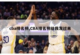 cba排名榜,CBA排名榜给我发过来