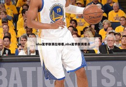 nba夏季联赛在哪看,nba夏季联赛看点