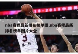 nba赛程最新排名榜单图,nba赛程最新排名榜单图片大全