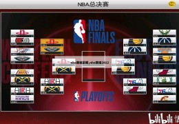 nba赛程前瞻,nba赛程2022