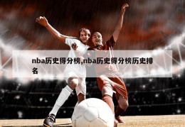 nba历史得分榜,nba历史得分榜历史排名