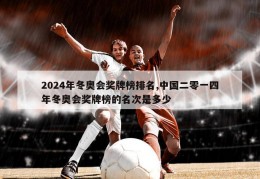 2024年冬奥会奖牌榜排名,中国二零一四年冬奥会奖牌榜的名次是多少