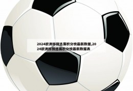 2024欧洲杯预选赛积分榜最新数据,2024欧洲杯预选赛积分榜最新数据表